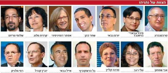 צוות טרכטנברג, צוות רוטשילד / צלם: תמר מצפי, איל יצהר, עינת לברון, אורי פורת, מיכל פתאל, יחצ צוות טרכטנברג, צוות רוטשילד / צלם: תמר מצפי, איל יצהר, עינת לברון, אורי פורת, מיכל פתאל, יחצ